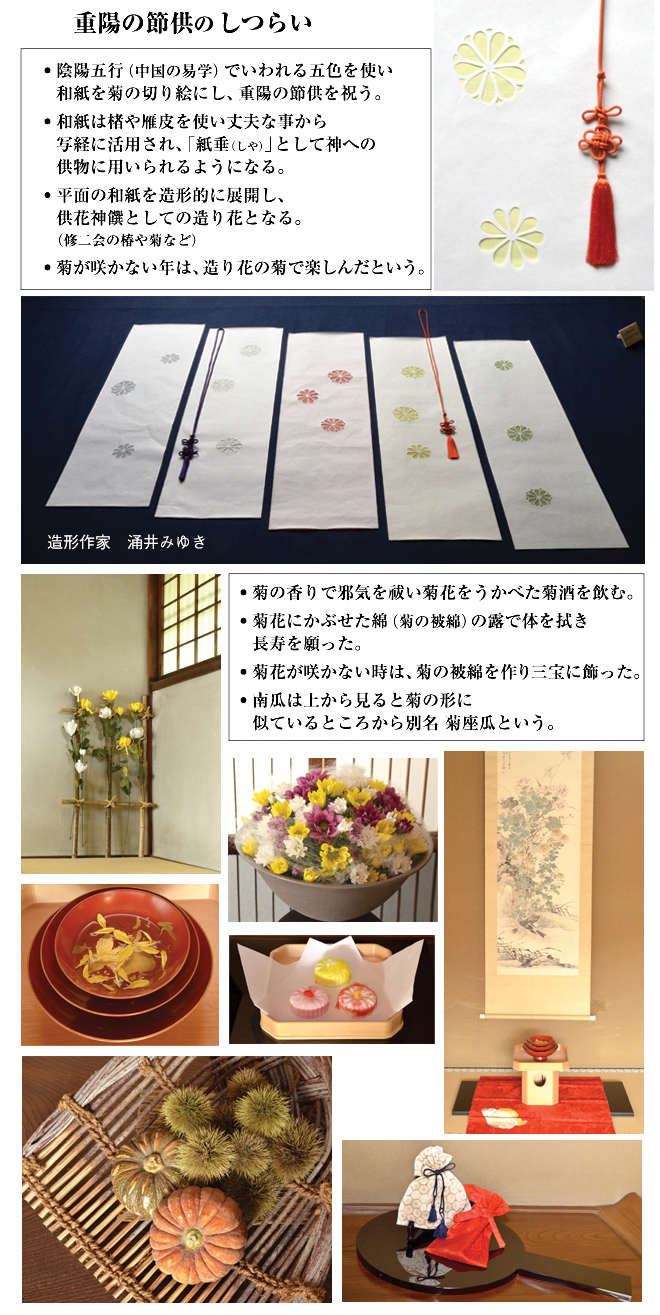 �d�z�̐ߋ��̂��炢�@���`��Ɓ@�O��݂䂫�@��Z�@�e�@���