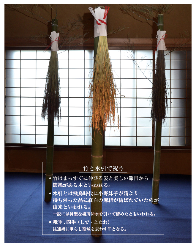 �������̂��炢
�|�Ɛ����ŏj��
���|�͂܂������ɐL�т�p�Ɣ������ߖڂ���
�@�ߑ�������؂Ƃ�����B
�������Ƃ͔򒹎���ɏ��얅�q���@���
�@�����A�����i�ɍg���̖��R�����΂�Ă����̂�
�@�R���Ƃ�����B
�@����ɂ͐_���ȏꏊ�ɐ��������Đ��߂��Ƃ�������B
������.�l��i���ŁE�悽��j
�@���A��ɐ��炵�����\�킷��ƂȂ�B